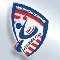 Kézilabda